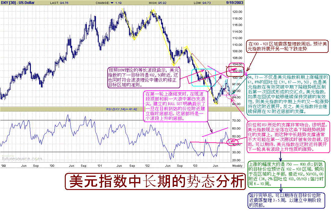 w 9-20-1-i.GIF